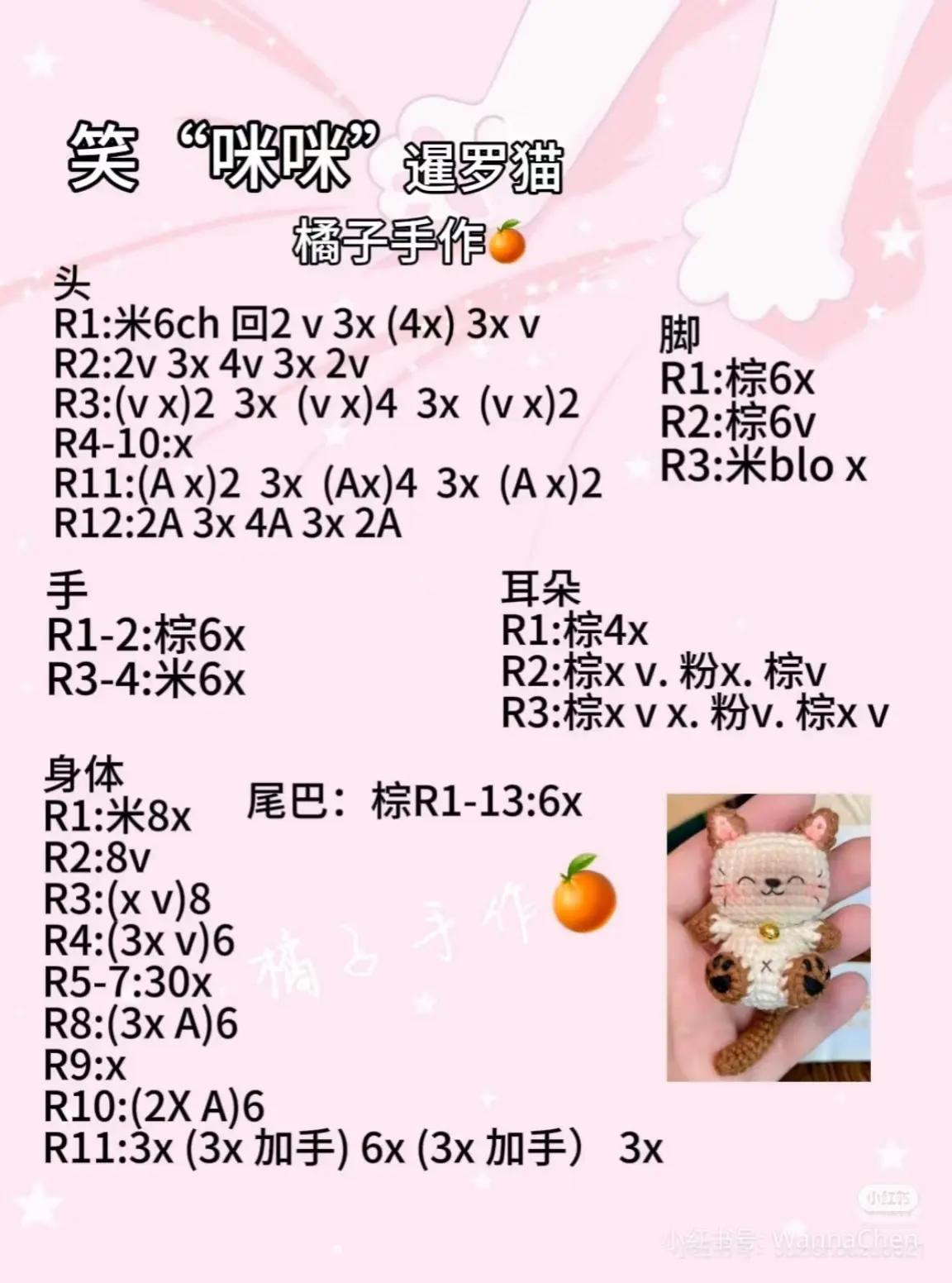 Adorable Crochet Cats Amigurumi Pattern Sharing Corner