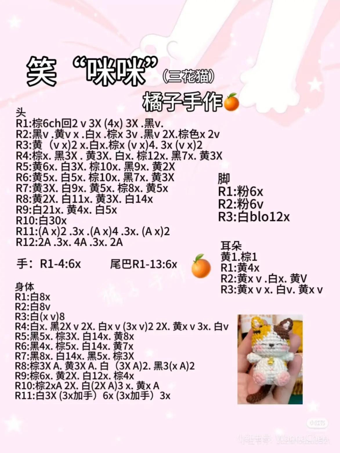 Adorable Crochet Cats Amigurumi Pattern Sharing Corner