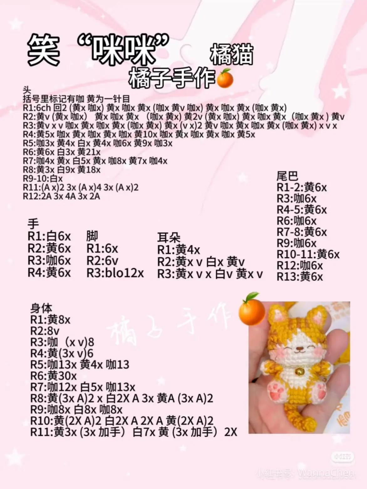 Adorable Crochet Cats Amigurumi Pattern Sharing Corner