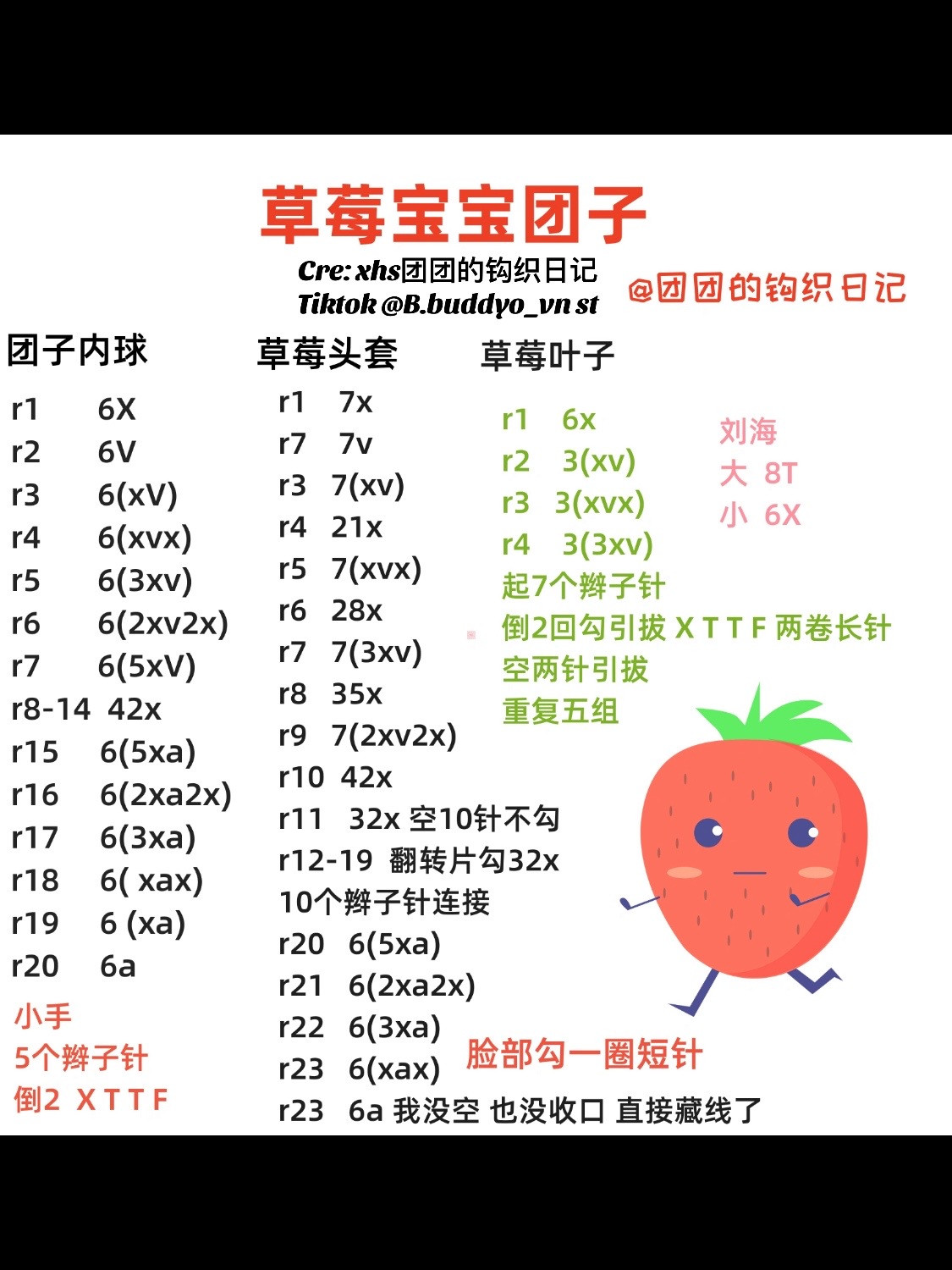 Adorable Crochet Characters in a Basket for Creative Inspiration