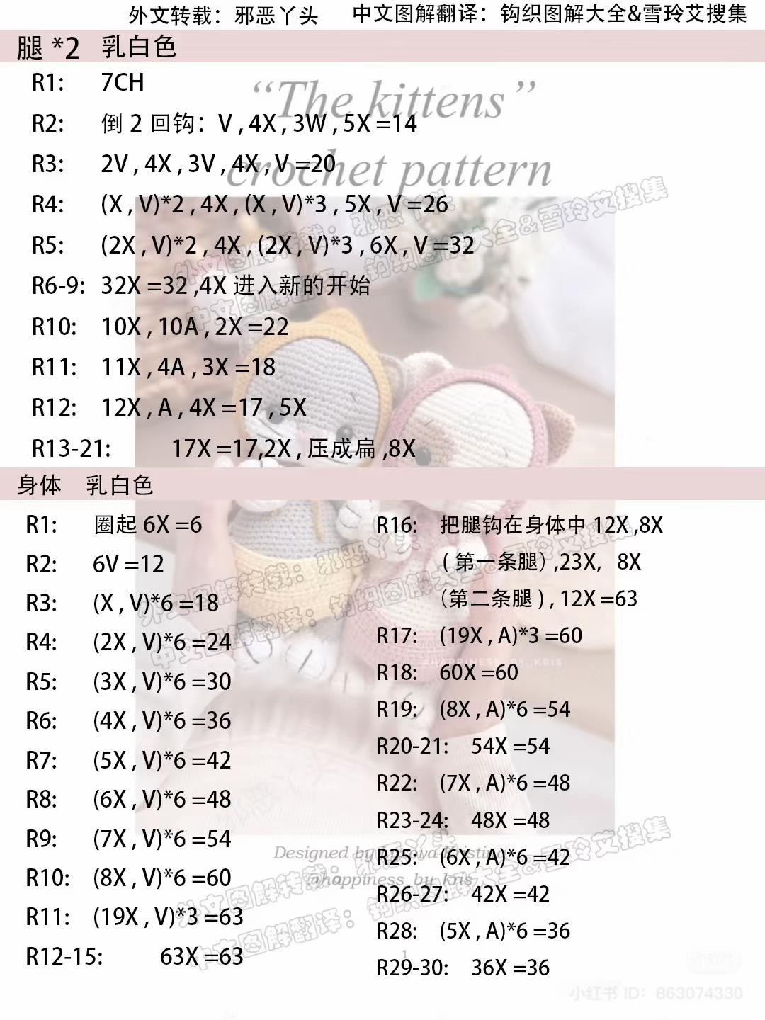 Adorable Crochet Kittens for Beginners to Master