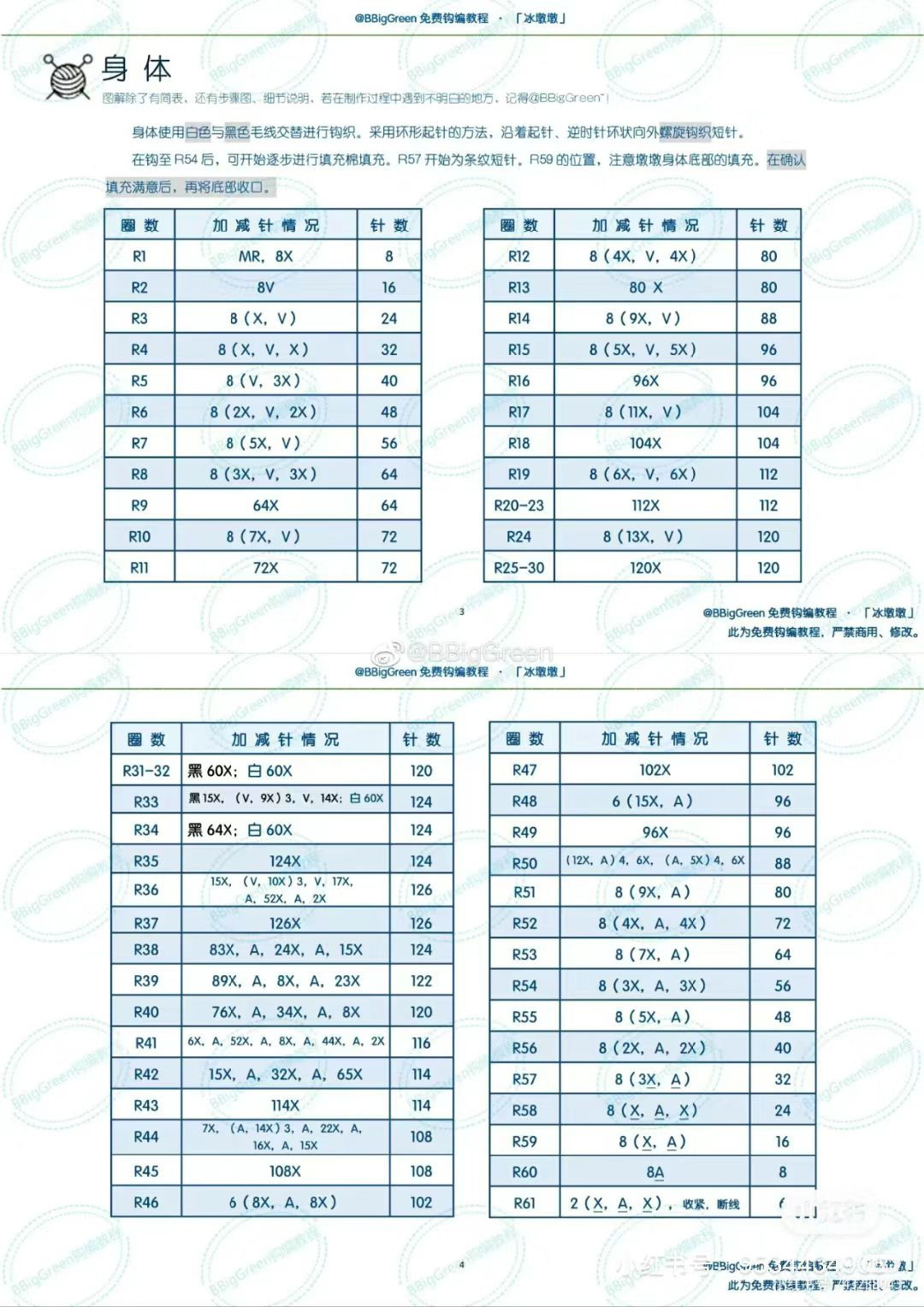 Adorable Crochet Panda Toy with Heart Details and Colorful Stripes