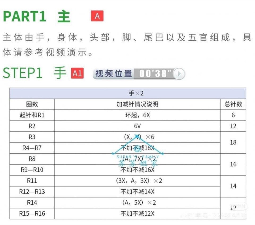 Adorable Crochet Panda with Red Cherry on Top