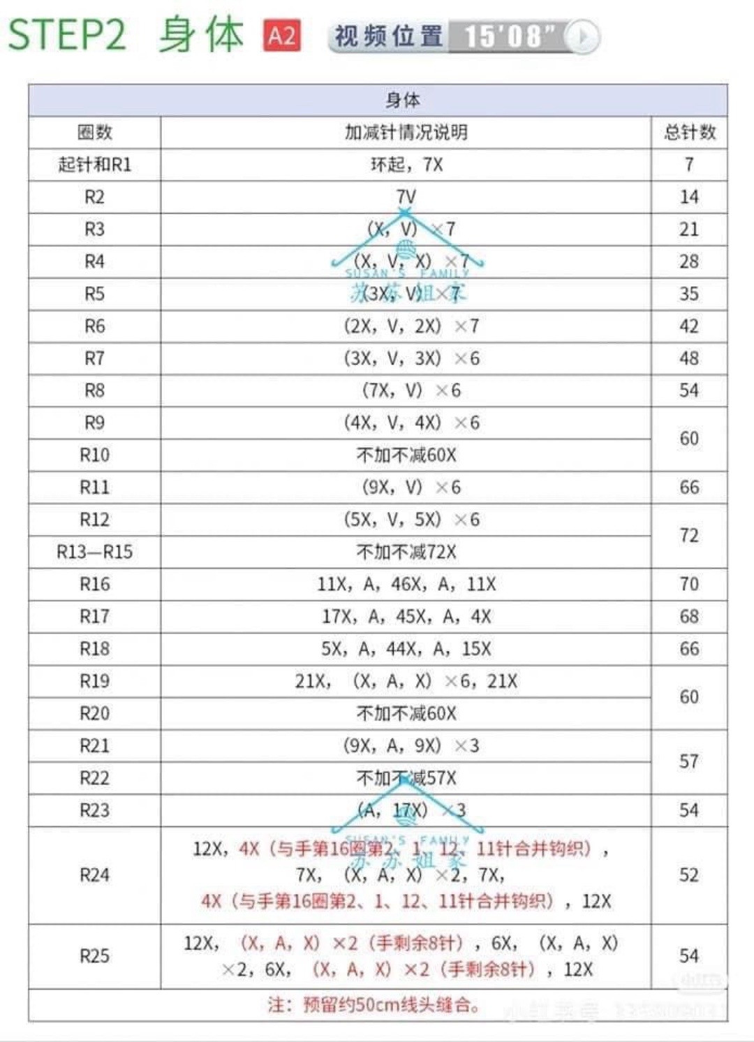 Adorable Crochet Panda with Red Cherry on Top