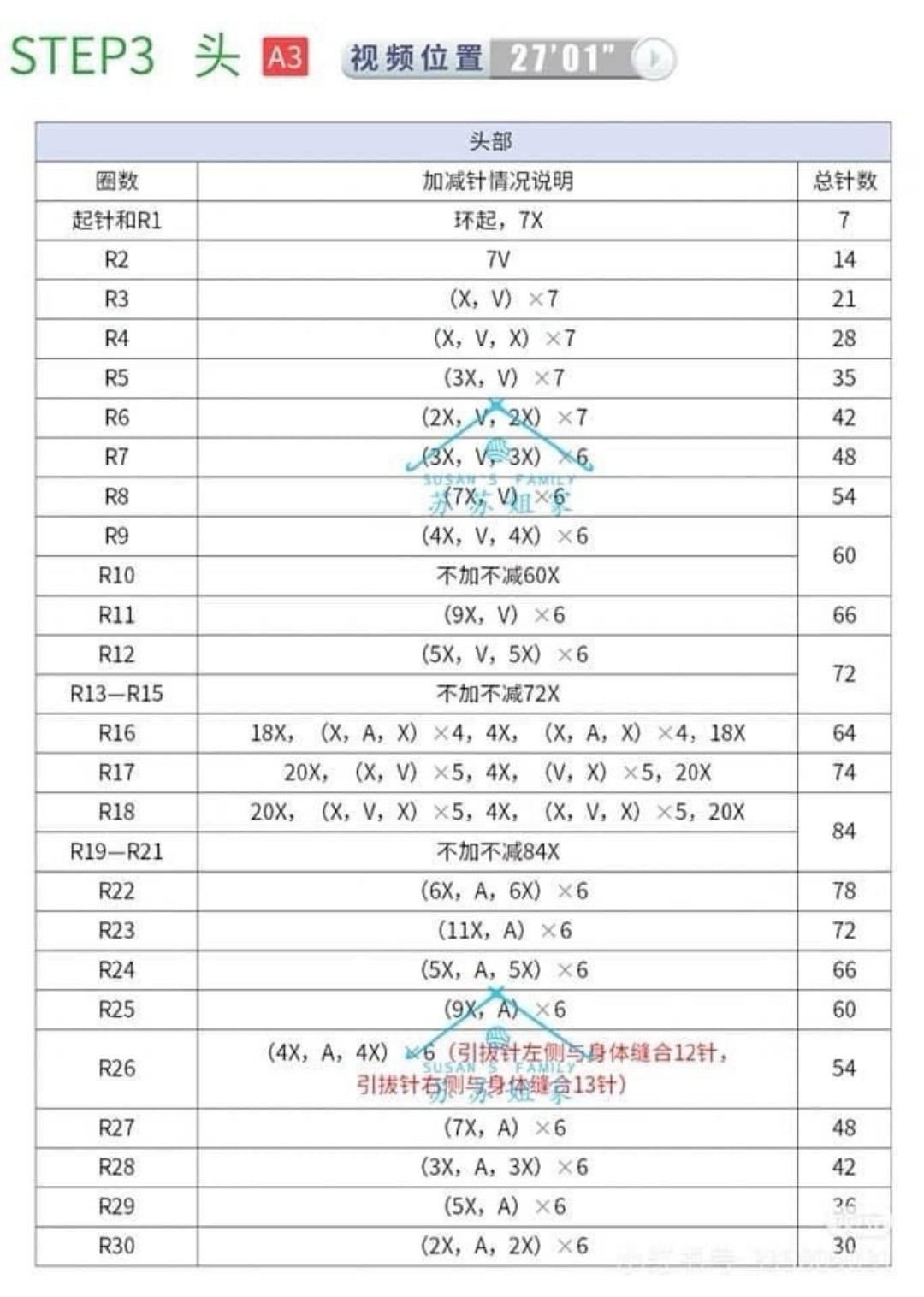 Adorable Crochet Panda with Red Cherry on Top
