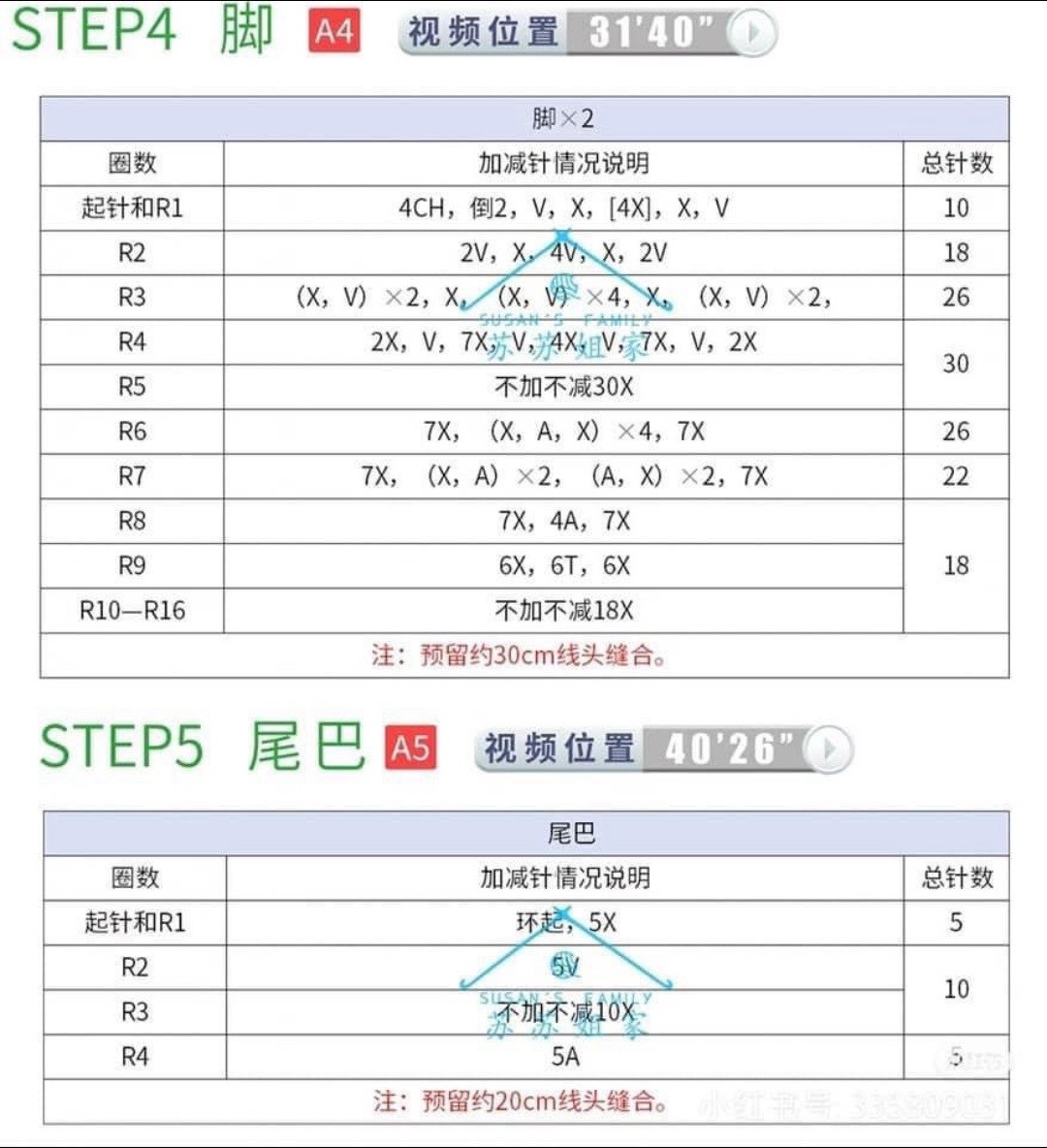 Adorable Crochet Panda with Red Cherry on Top