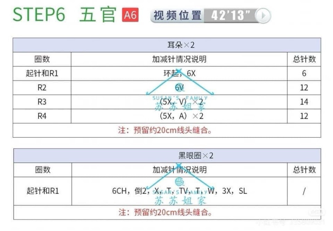 Adorable Crochet Panda with Red Cherry on Top