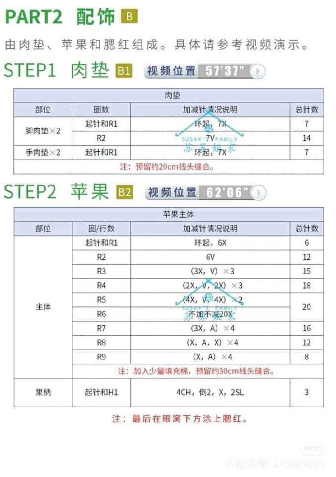 Adorable Crochet Panda with Red Cherry on Top