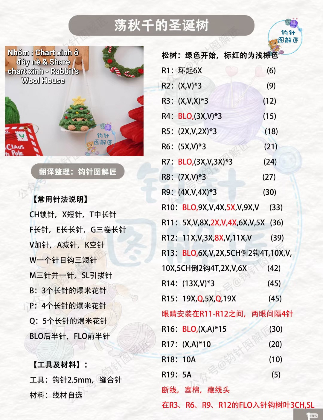 Adorable Crochet Patterns for Festive Christmas Ornaments