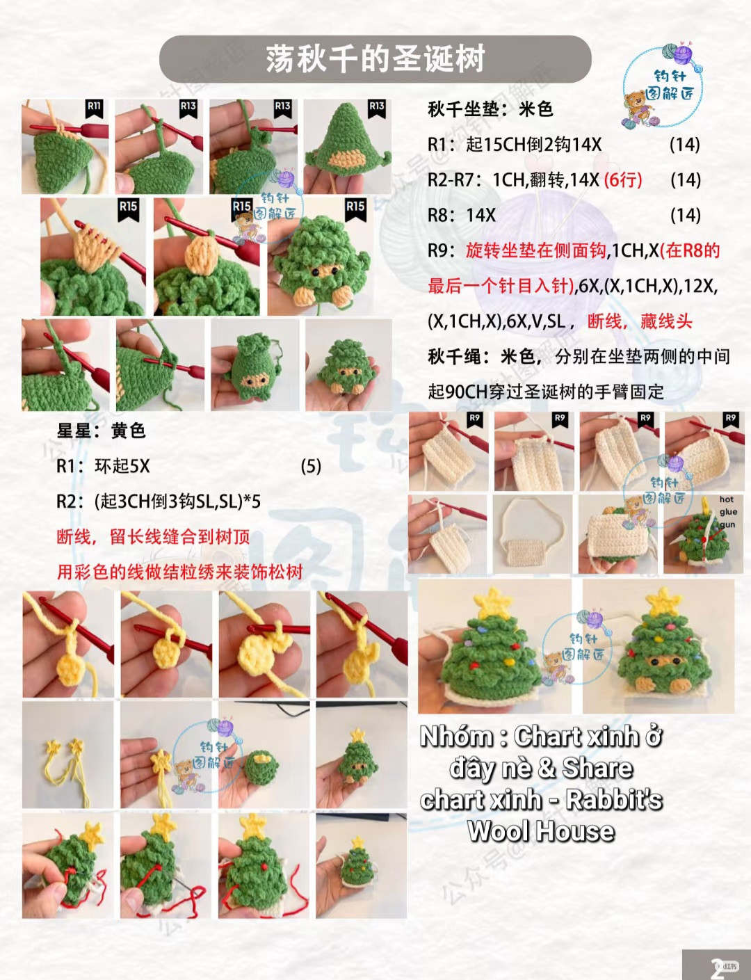 Adorable Crochet Patterns for Festive Christmas Ornaments