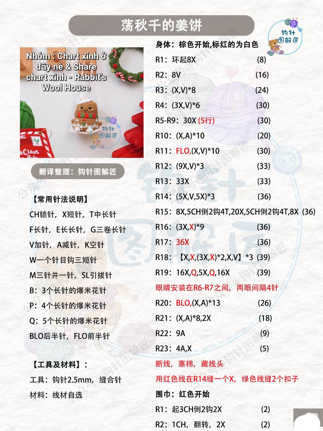 Adorable Crochet Patterns for Festive Christmas Ornaments