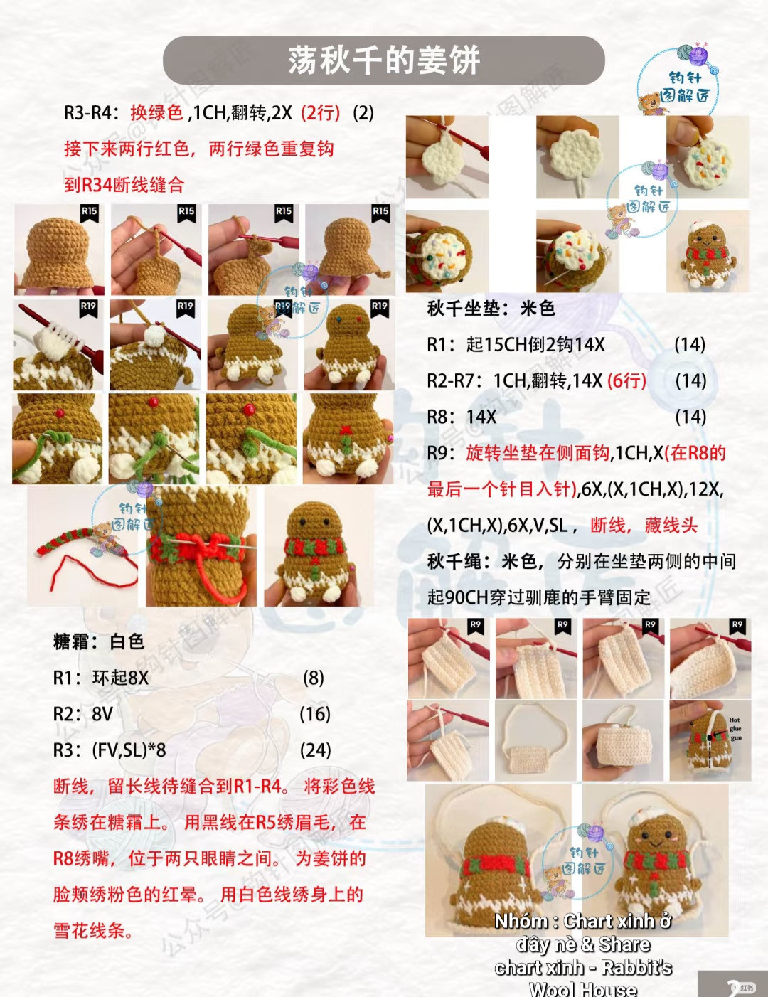 Adorable Crochet Patterns for Festive Christmas Ornaments