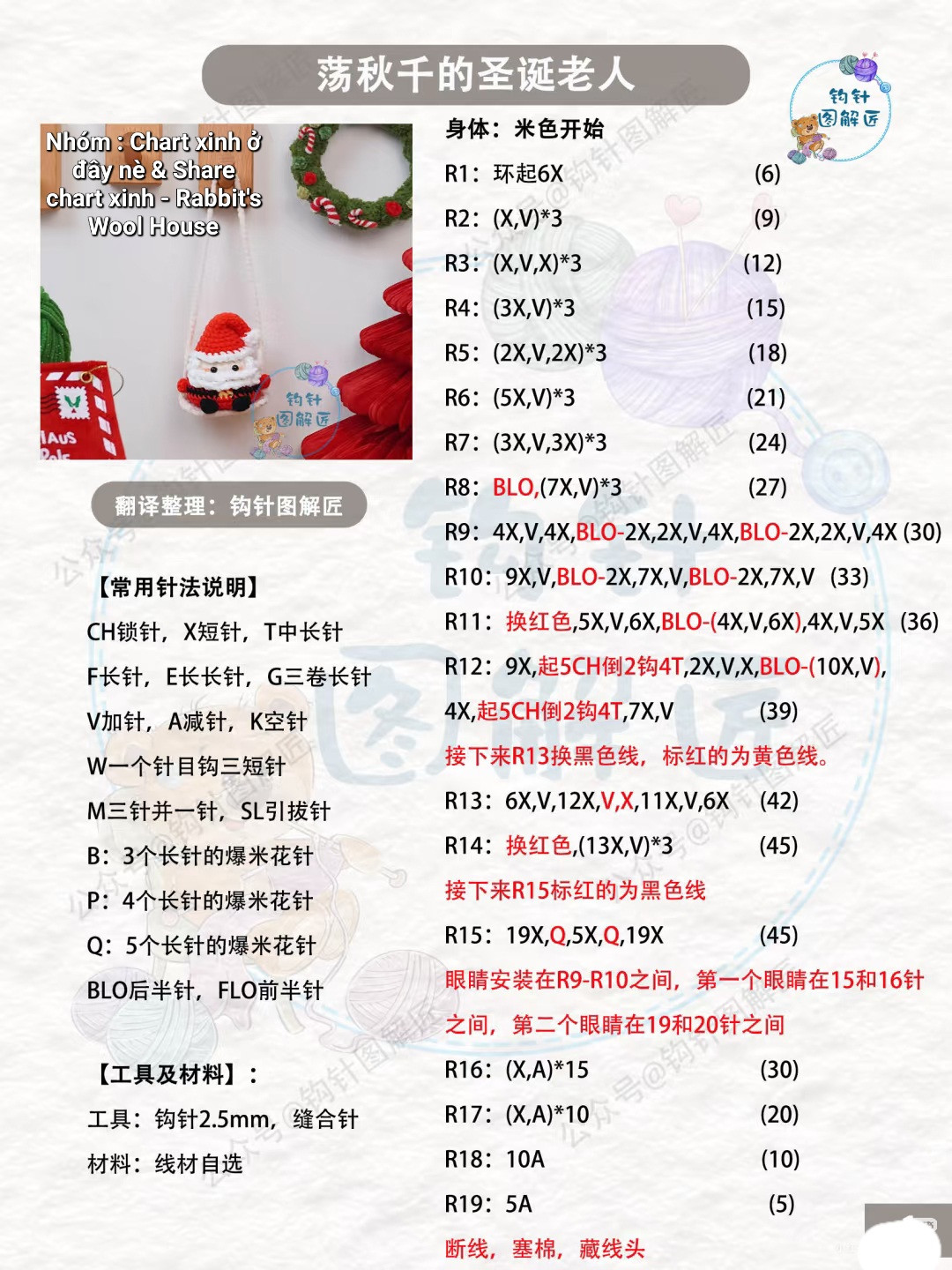 Adorable Crochet Patterns for Festive Christmas Ornaments