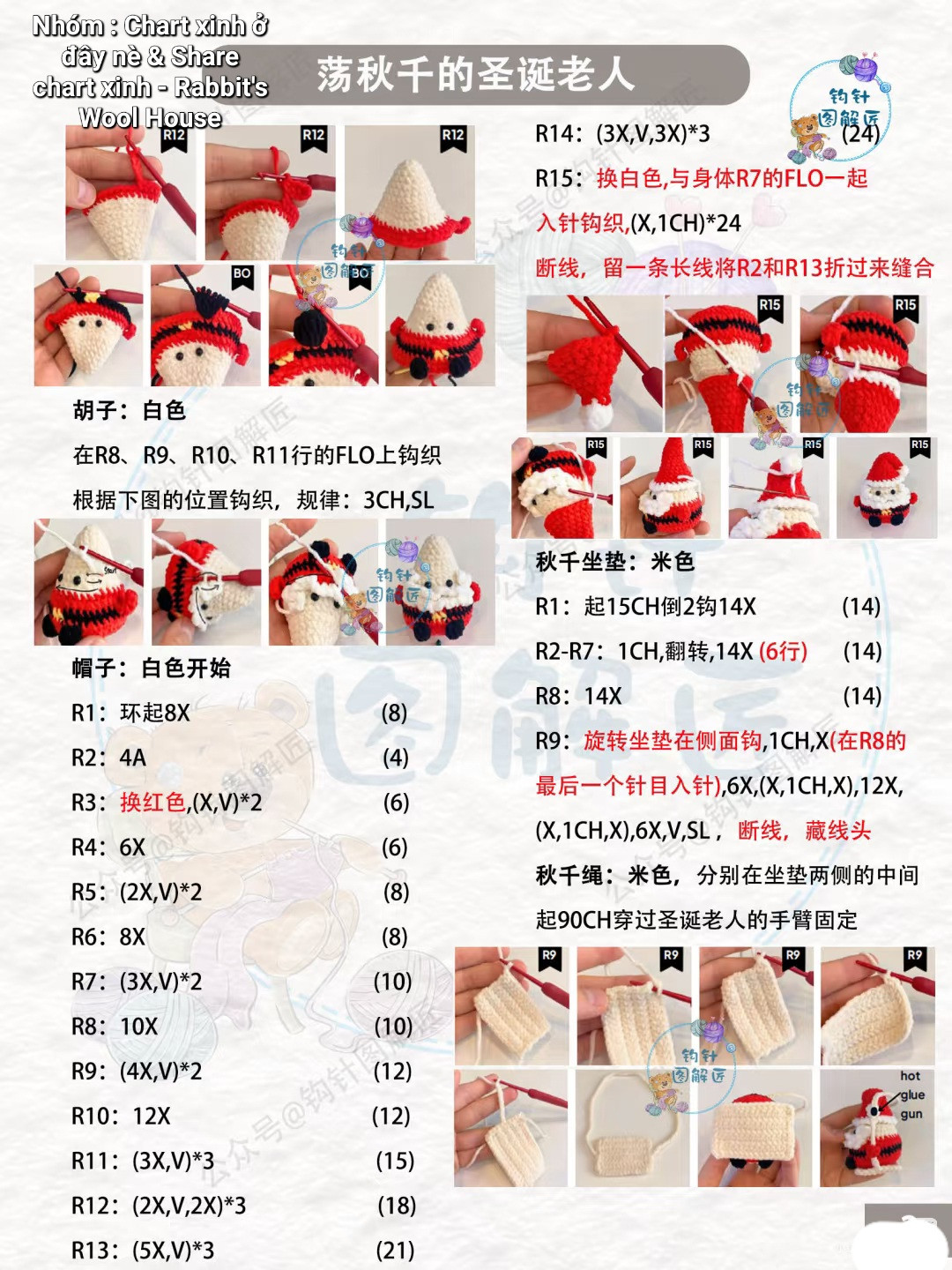 Adorable Crochet Patterns for Festive Christmas Ornaments