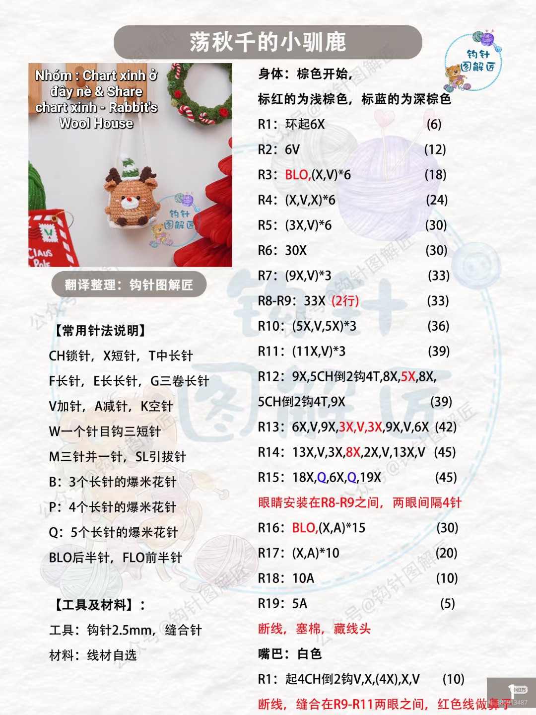 Adorable Crochet Patterns for Festive Christmas Ornaments