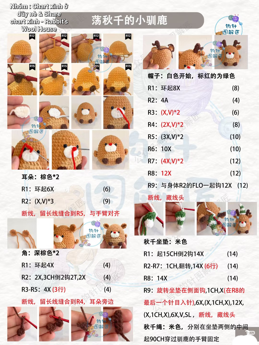 Adorable Crochet Patterns for Festive Christmas Ornaments