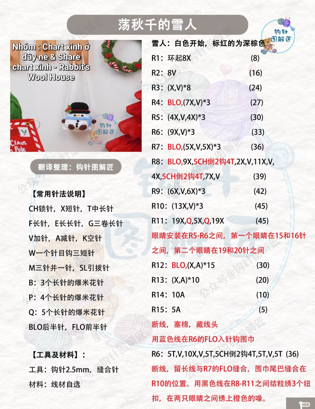 Adorable Crochet Patterns for Festive Christmas Ornaments