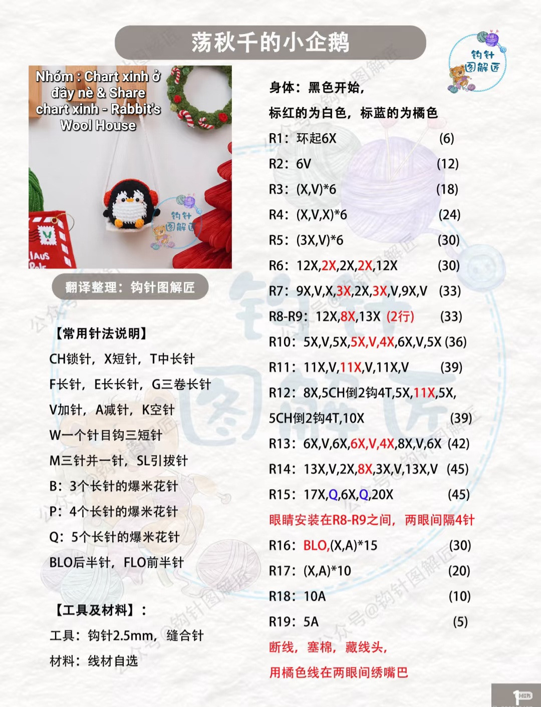 Adorable Crochet Patterns for Festive Christmas Ornaments