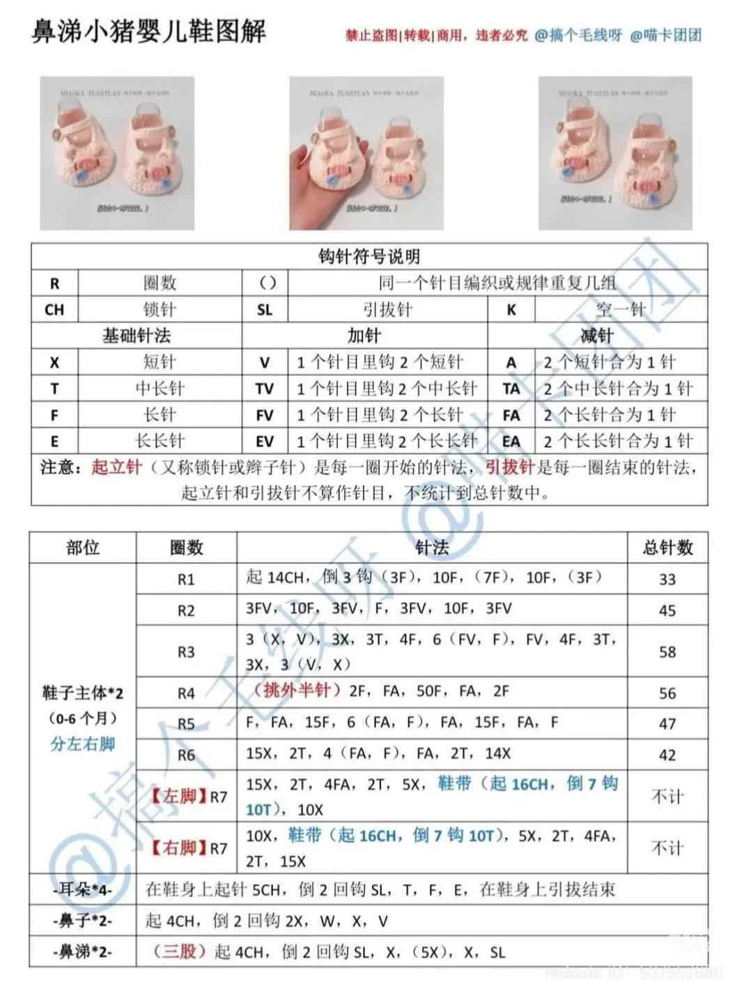 Adorable Crochet Piglet Set for Babies in Soft Pink