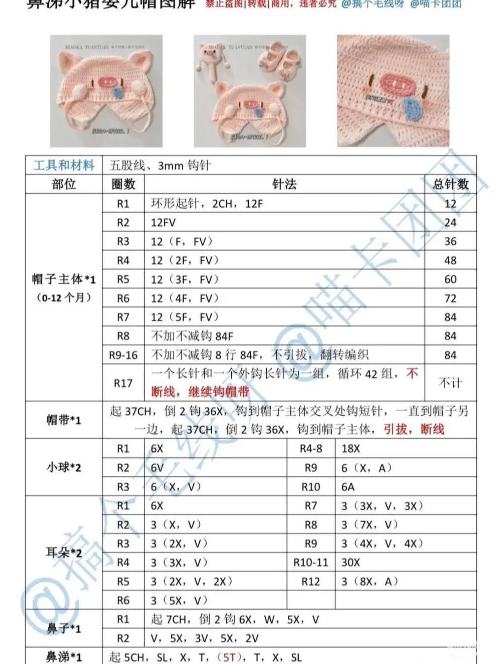 Adorable Crochet Piglet Set for Babies in Soft Pink