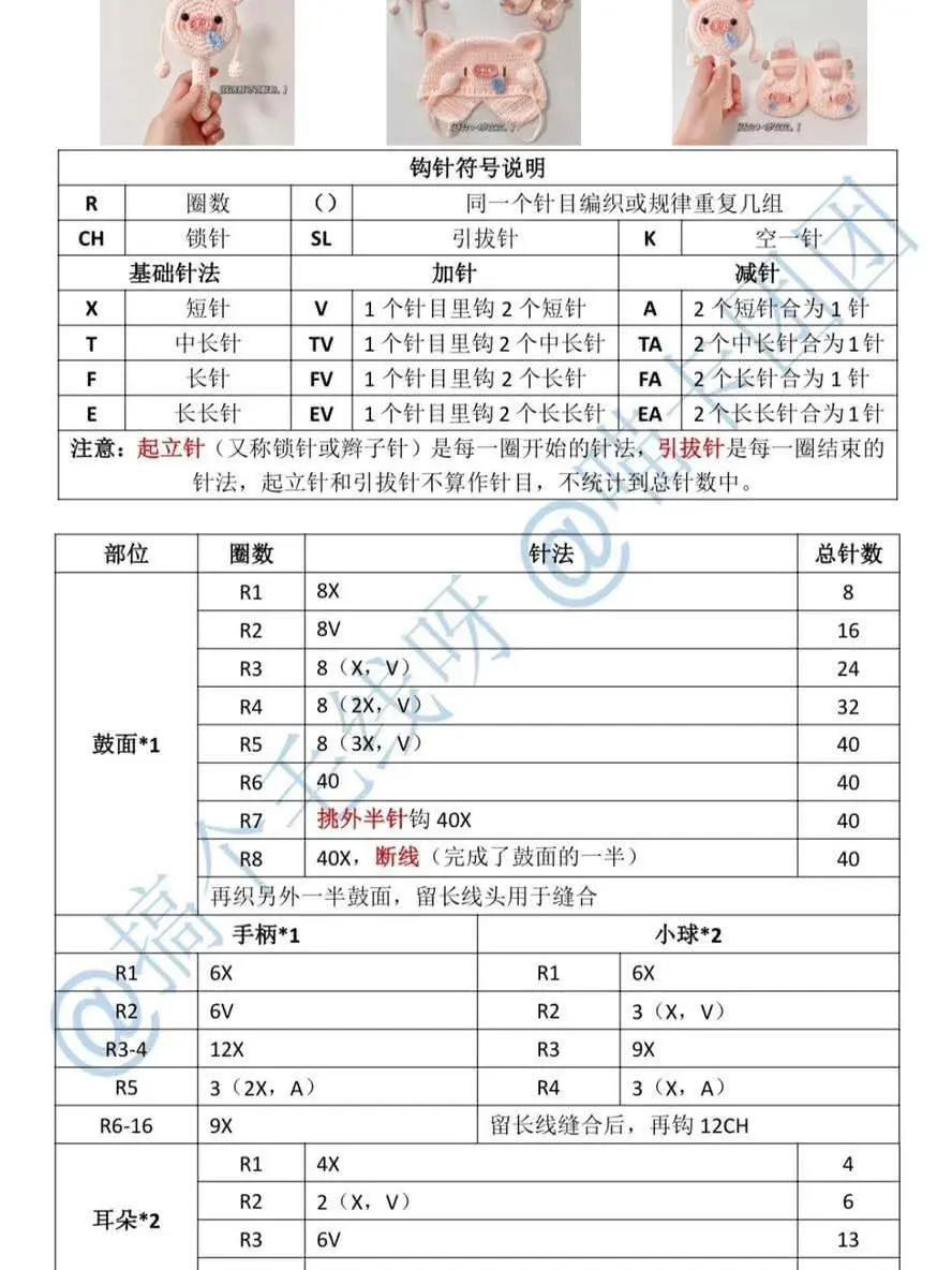 Adorable Crochet Piglet Set for Babies in Soft Pink