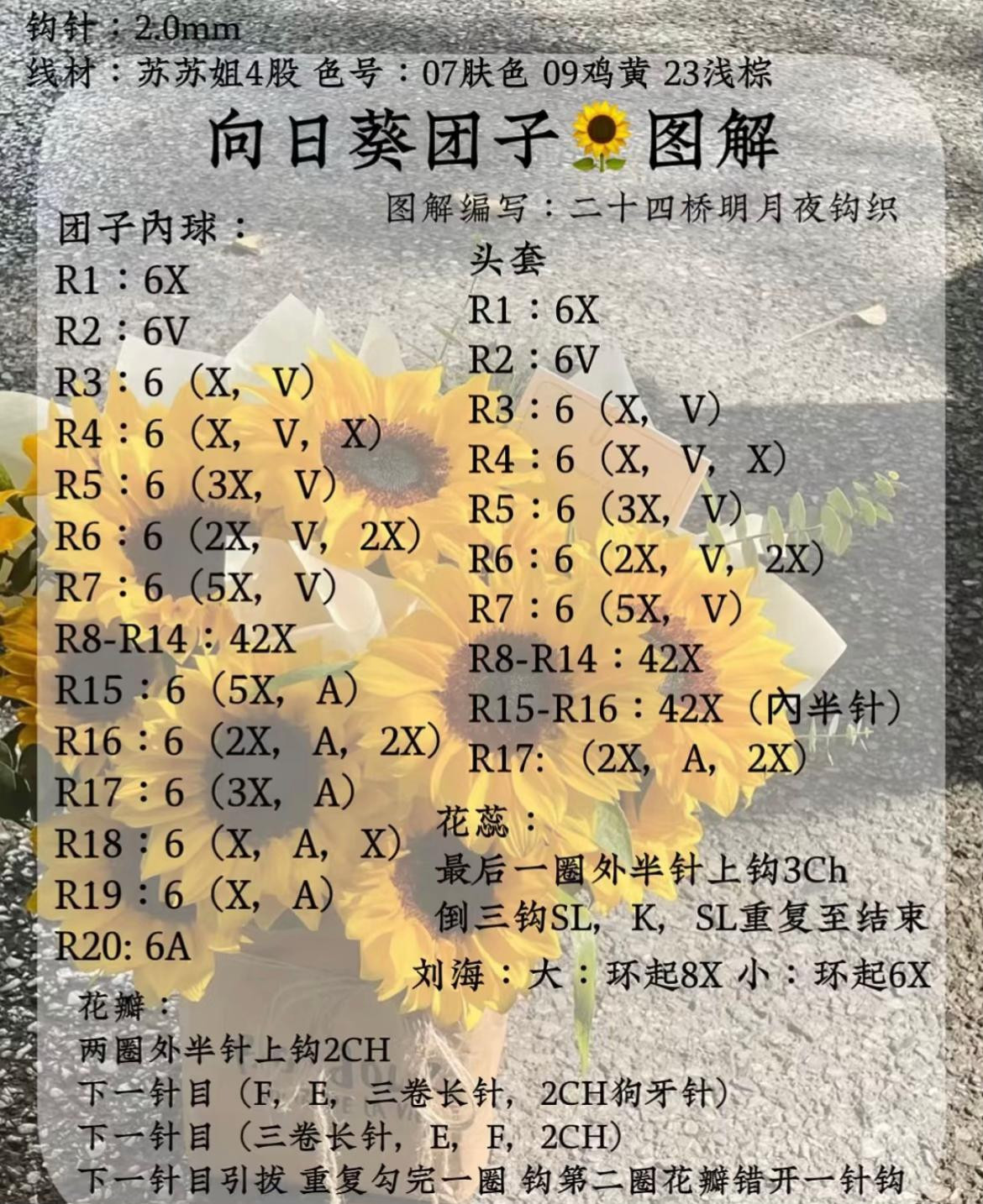 Adorable Crochet Sunflower Keychain Pattern for Beginners