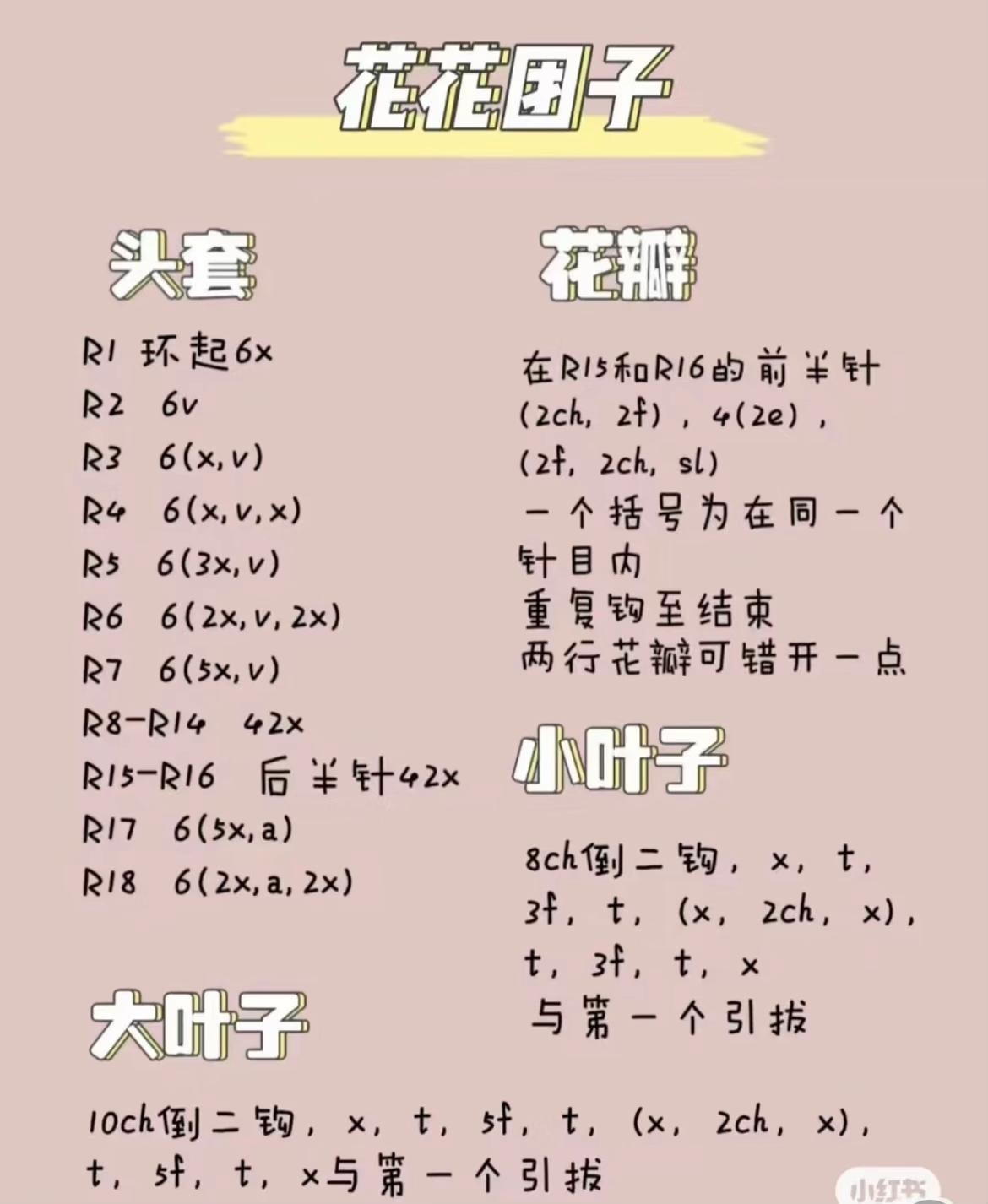 Adorable Crochet Sunflower Keychain Pattern for Beginners