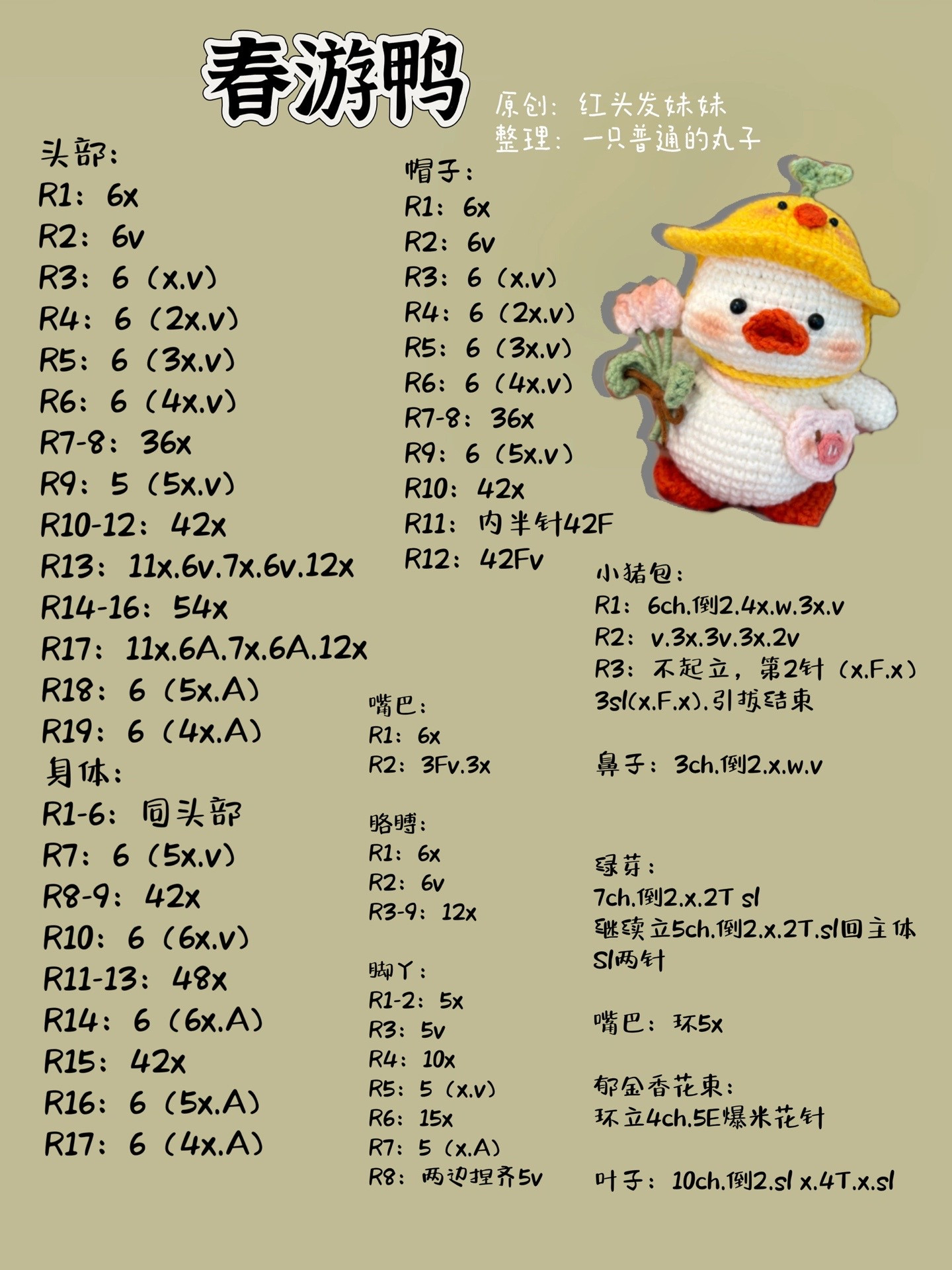 Adorable Crocheted Duckling with Hat in Shopping Cart