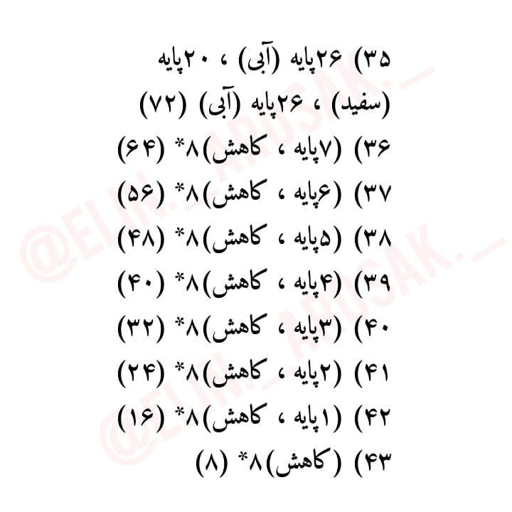 الگوی قلاب بافی رایگان برای عروسک های توتورو