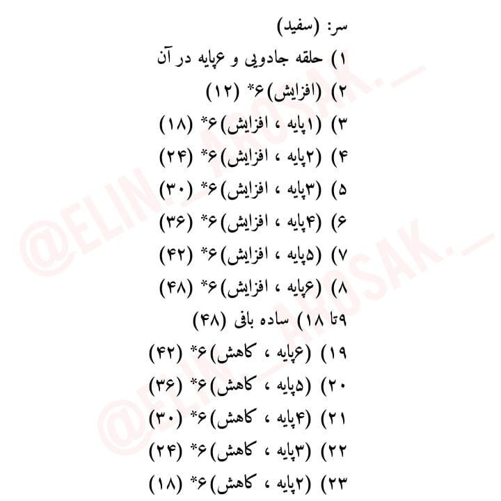 الگوی رایگان بافت پرده خرگوشی