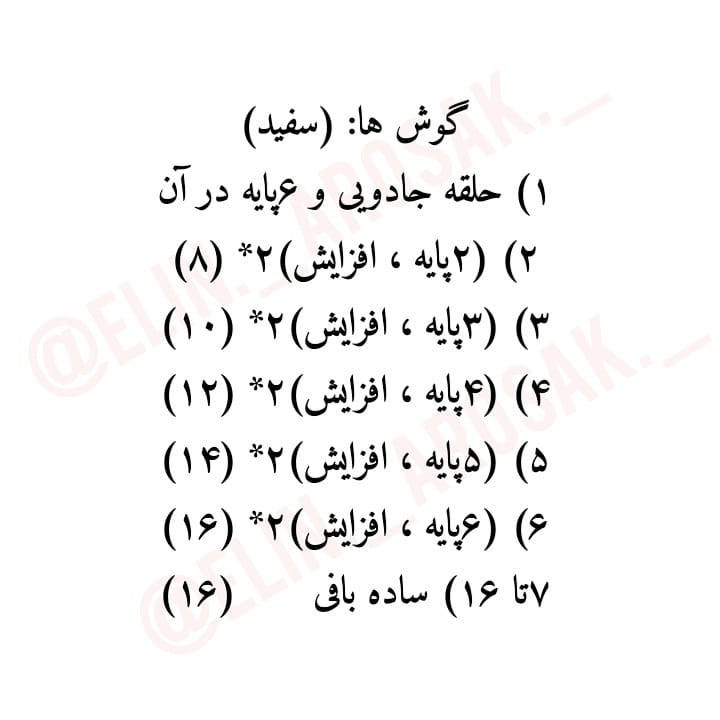 الگوی رایگان بافت پرده خرگوشی