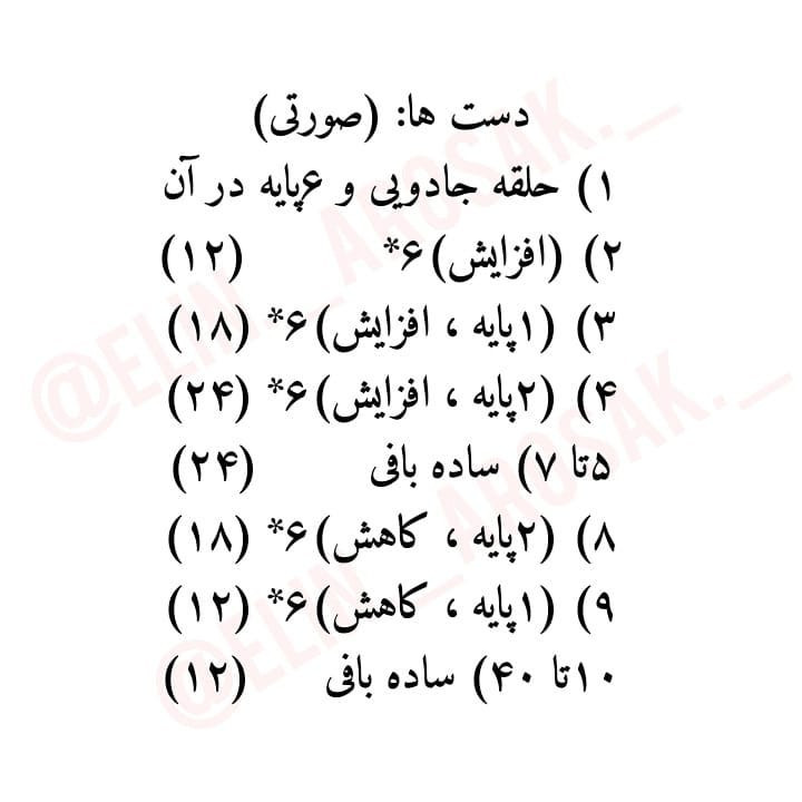 الگوی رایگان بافت پرده خرگوشی