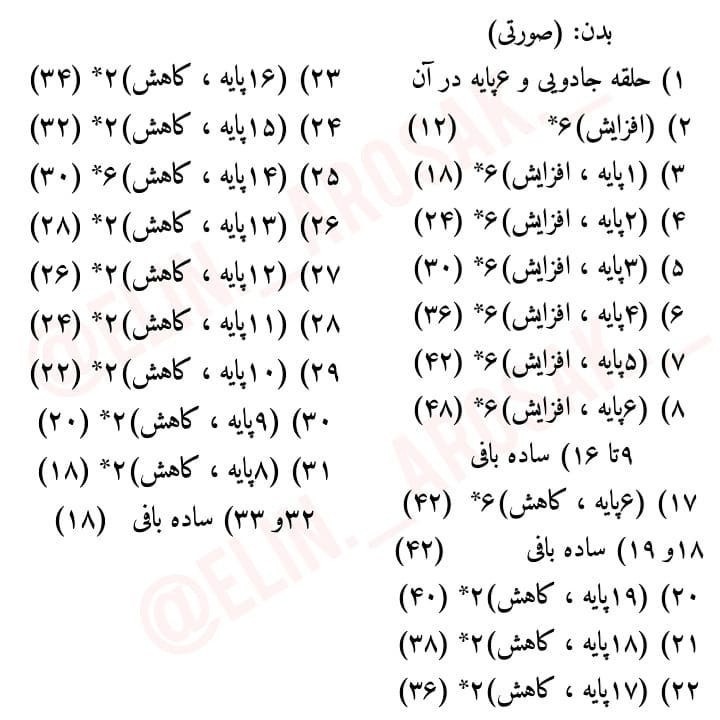 الگوی رایگان بافت پرده خرگوشی