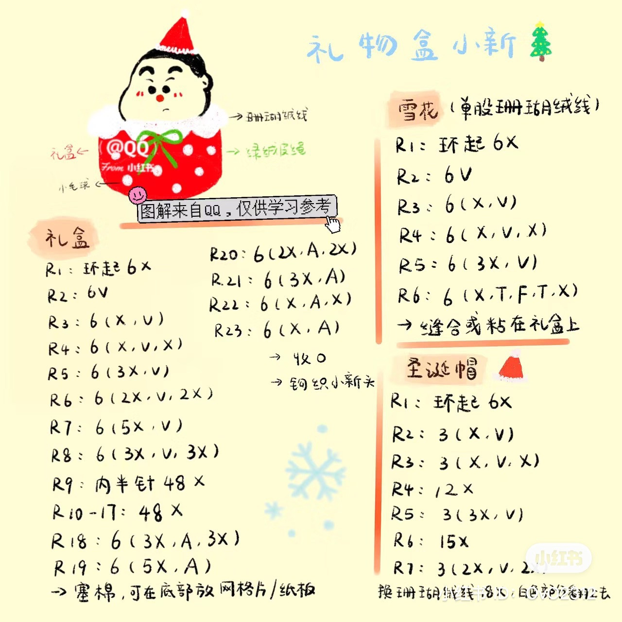 Amigurumi Christmas Characters Crochet Pattern Collection