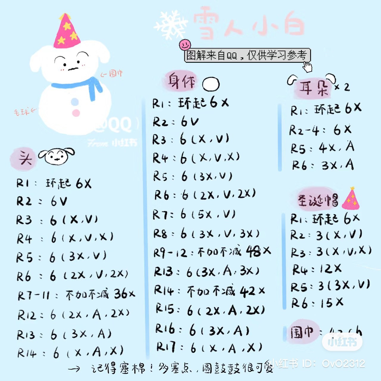 Amigurumi Christmas Characters Crochet Pattern Collection