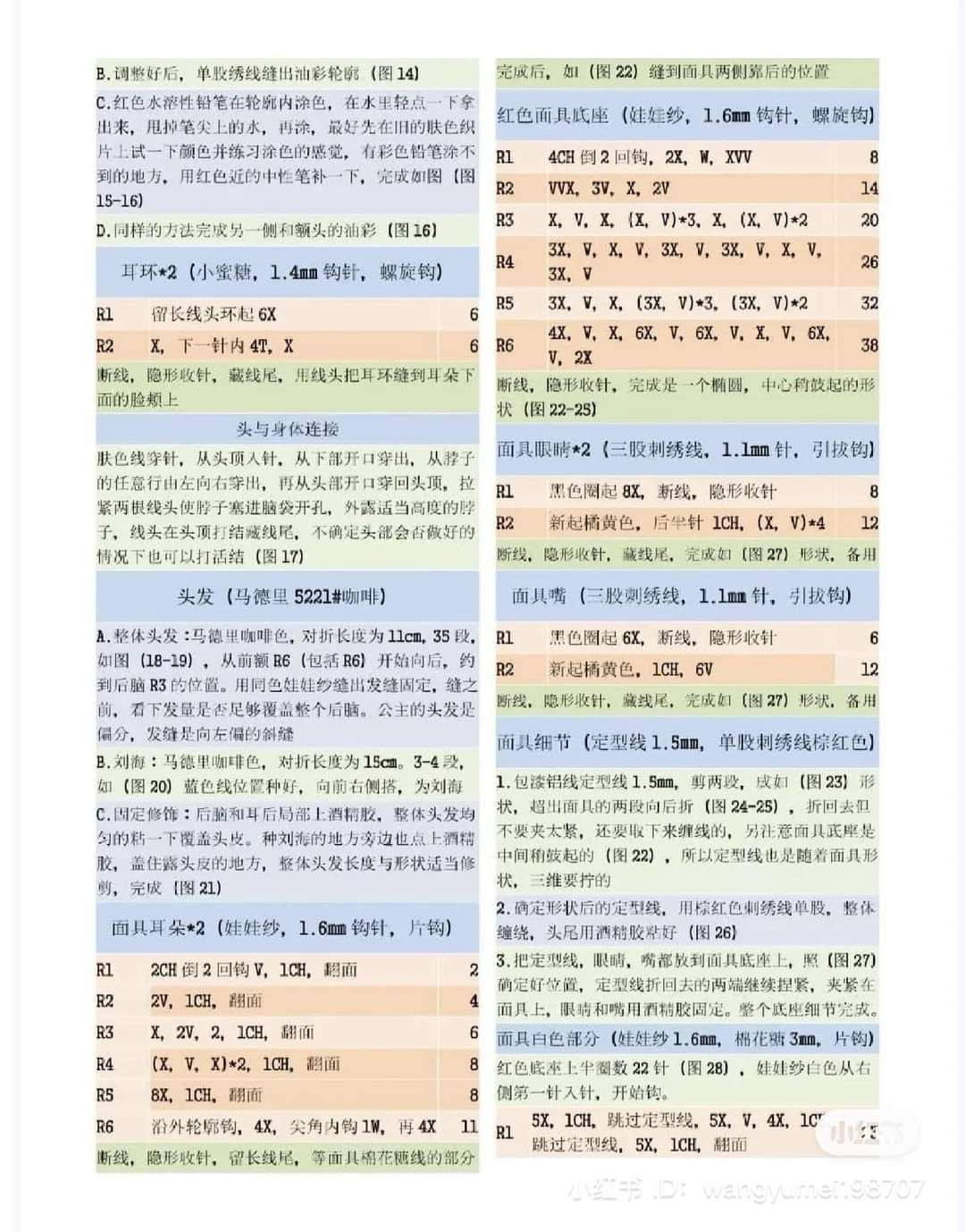 Amigurumi Doll Pattern with Detailed Crochet Instructions and Materials List