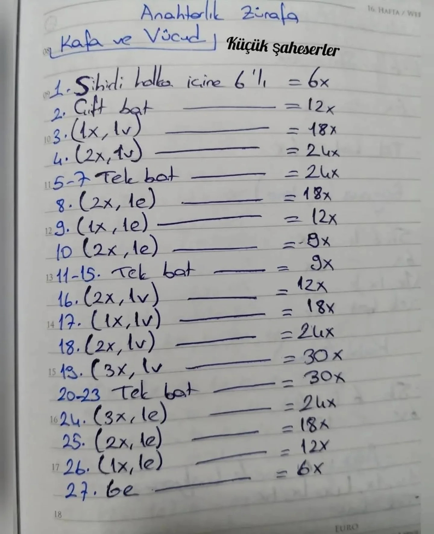 Amigurumi Zürafa Tarifi: Kolay ve Eğlenceli Ücretsiz Örgü Modeli