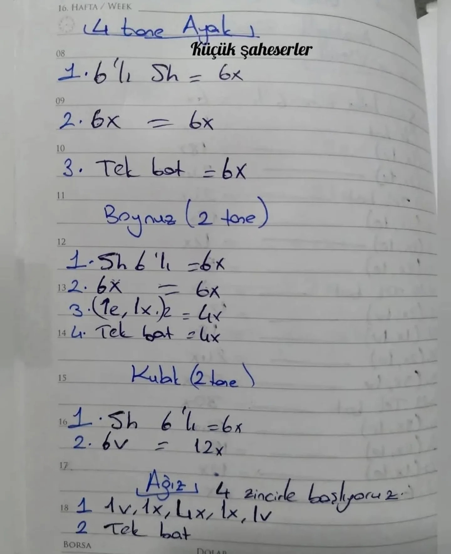 Amigurumi Zürafa Tarifi: Kolay ve Eğlenceli Ücretsiz Örgü Modeli