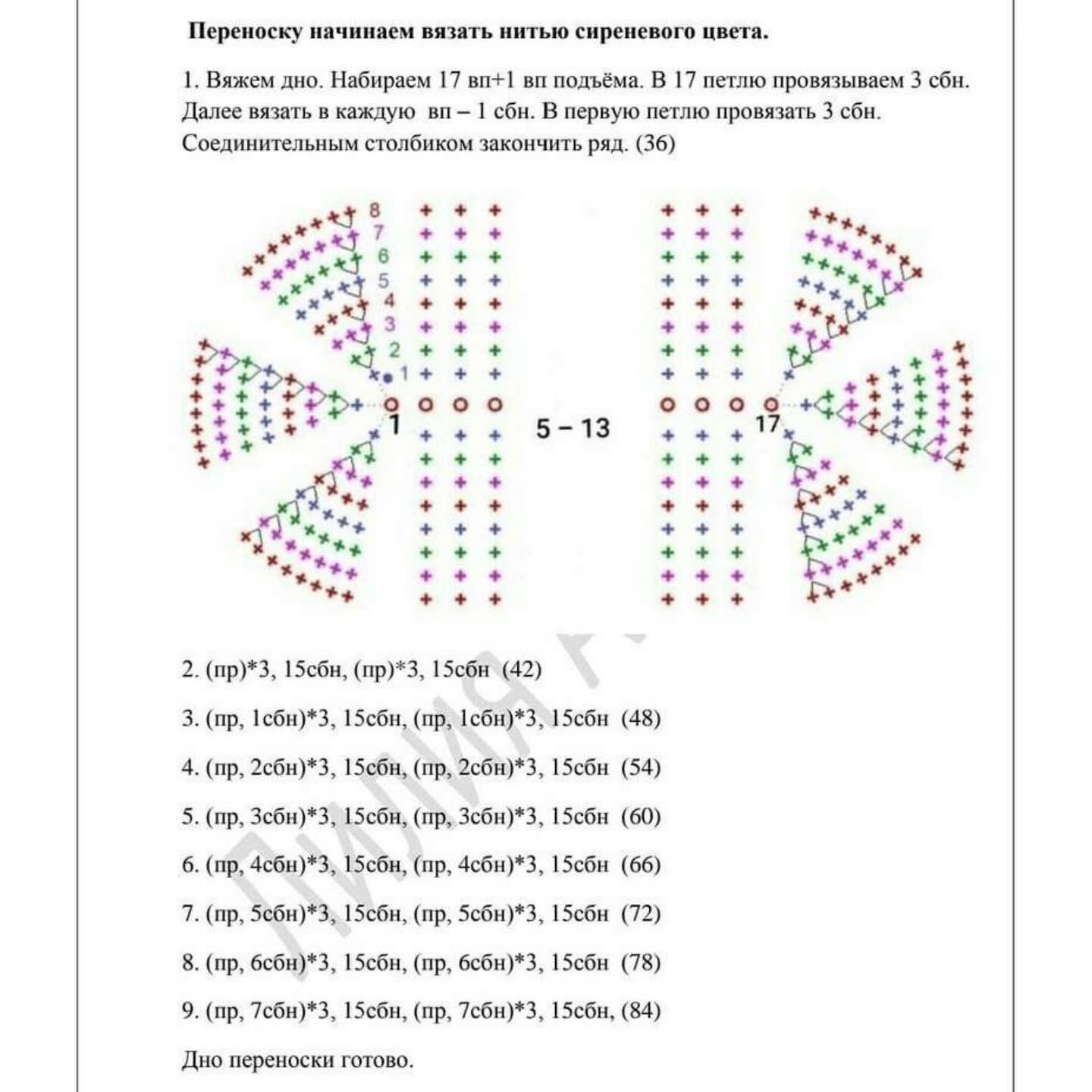 Бесплатное описание корзинки для младенца