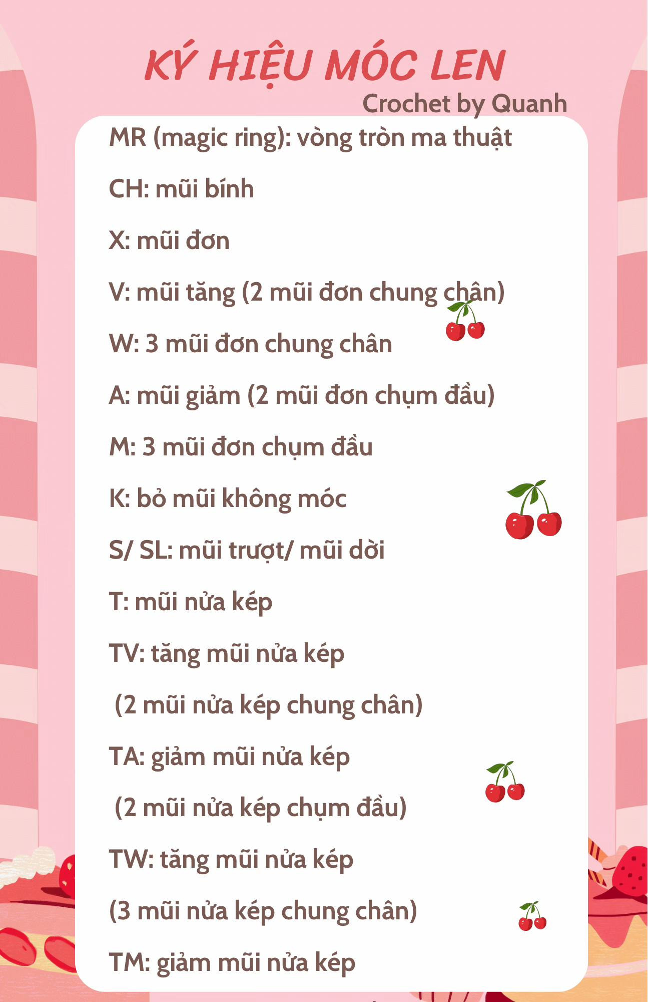 Biểu đồ ký hiệu móc len dễ hiểu cho người mới bắt đầu
