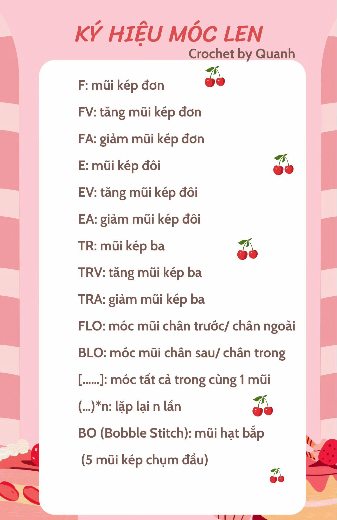 Biểu đồ ký hiệu móc len dễ hiểu cho người mới bắt đầu