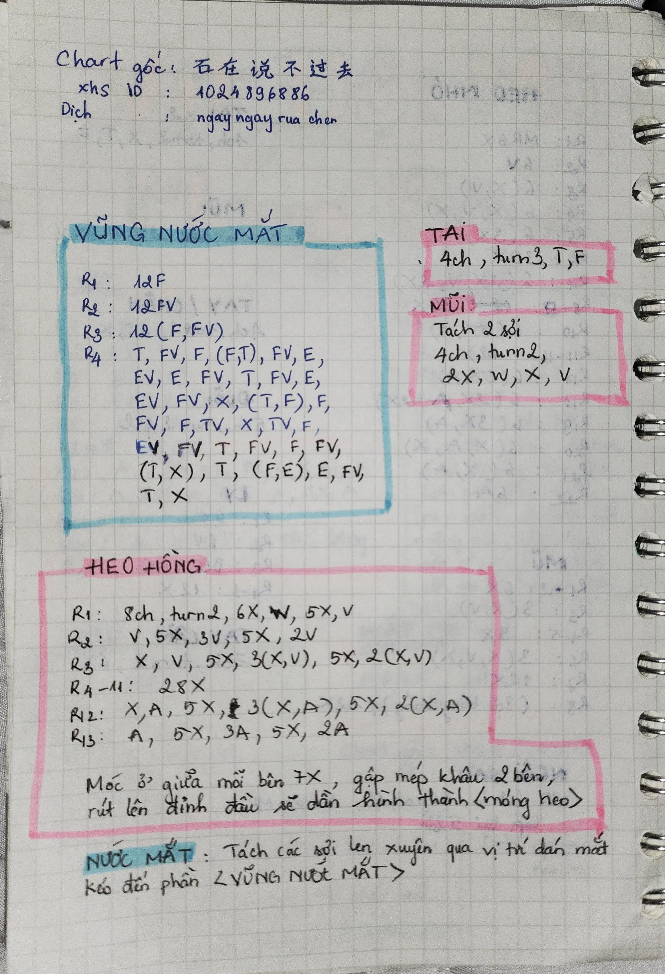 Biểu đồ móc len hình chú lợn hồng dễ thương