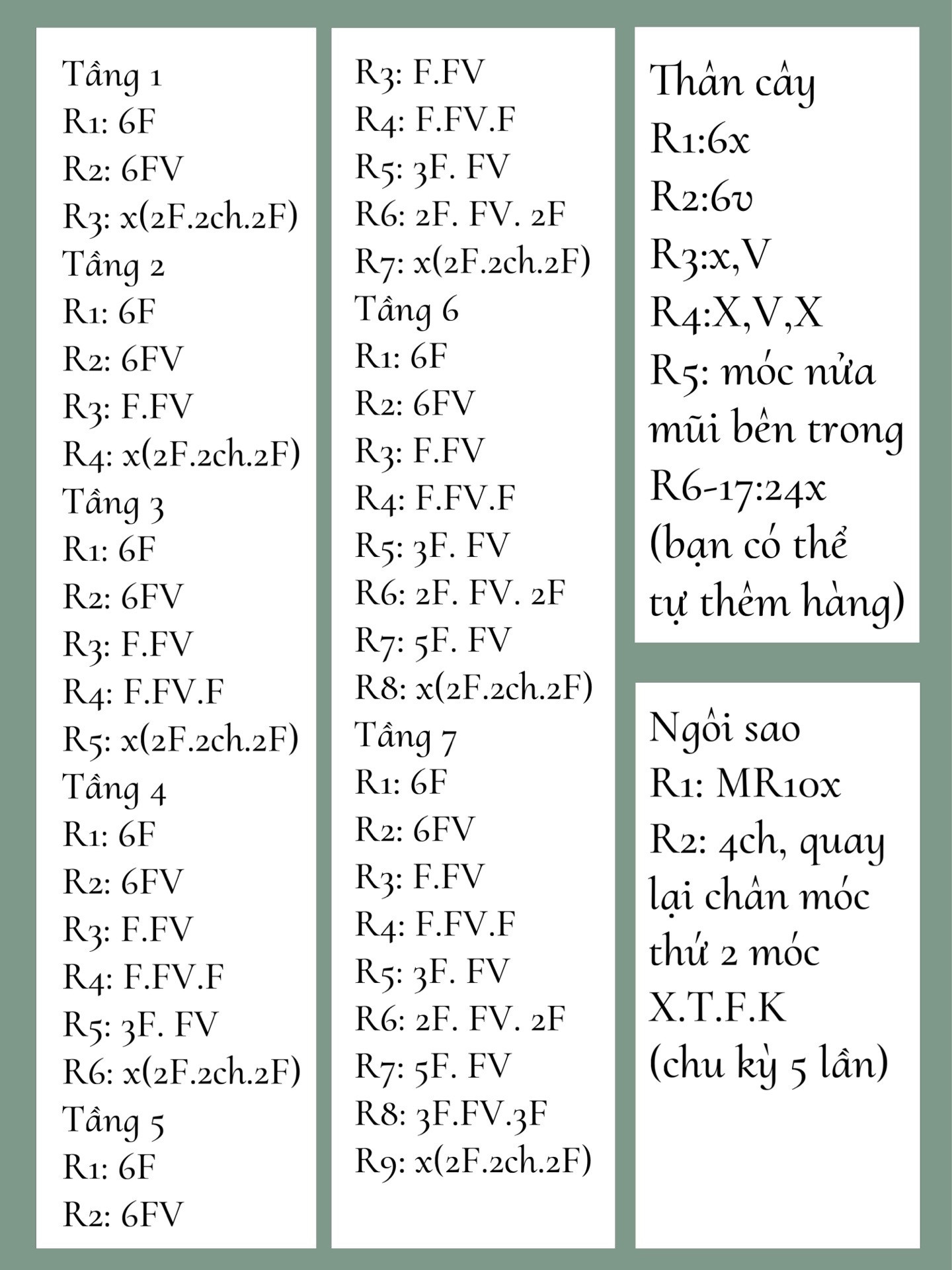 Bộ sưu tập cây thông Noel móc len đáng yêu và sáng tạo