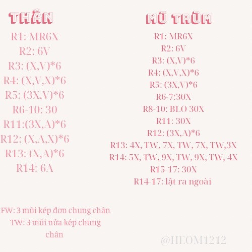 Búp bê móc len dễ thương hình cuộn sushi nhỏ xinh