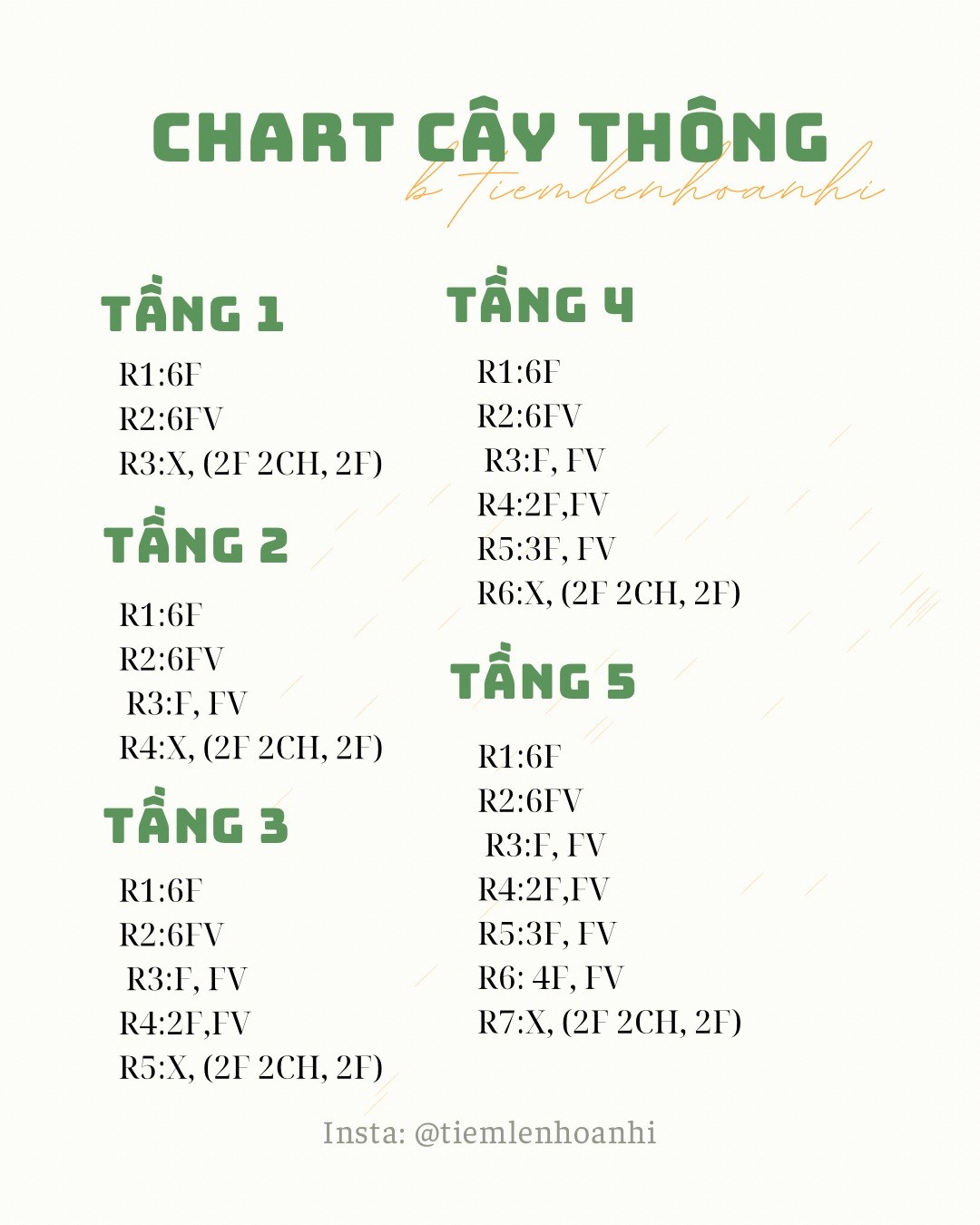 Cách Móc Cây Thông Màu Sắc Vui Nhộn Cho Mùa Lễ Hội