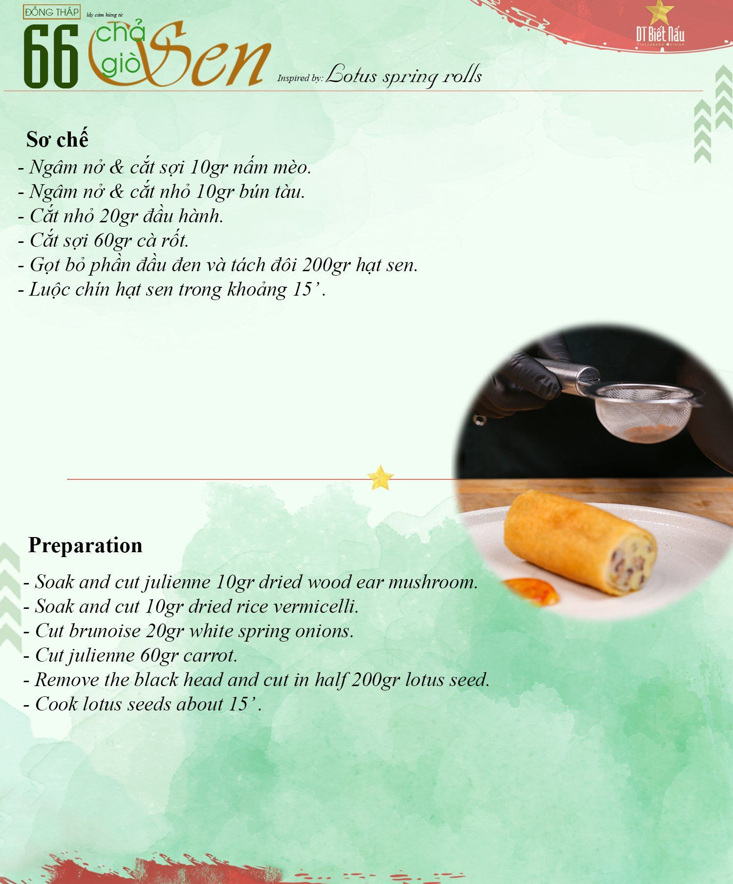 Chả Giò Sen Đồng Tháp - Hương Vị Tinh Hoa Đất Sen Hồng