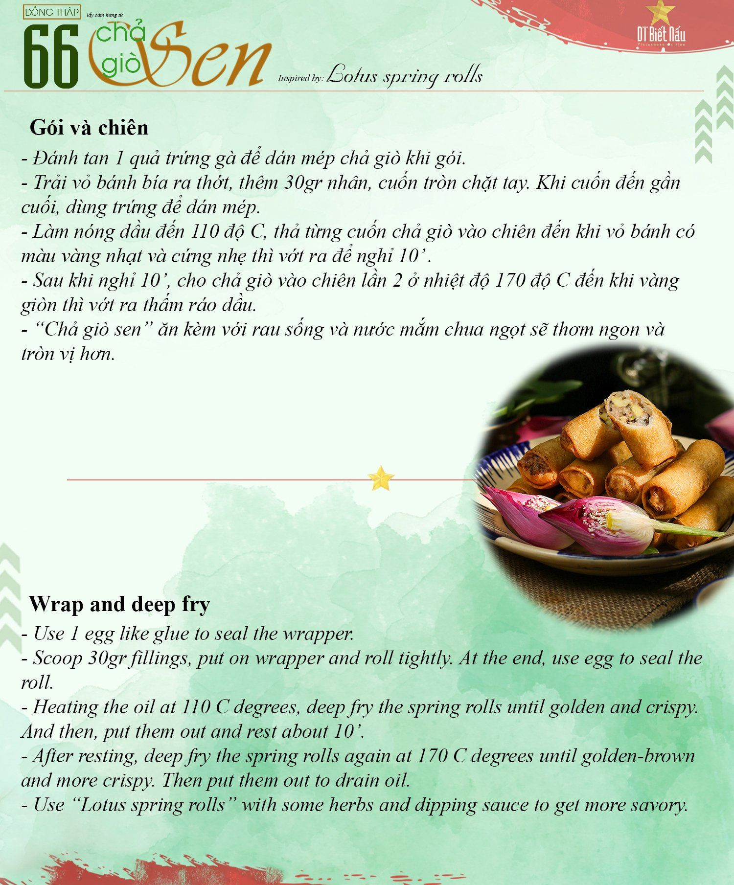 Chả Giò Sen Đồng Tháp - Hương Vị Tinh Hoa Đất Sen Hồng