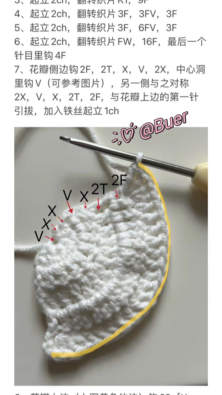 Charming Crochet Flower Pattern for Home Decor