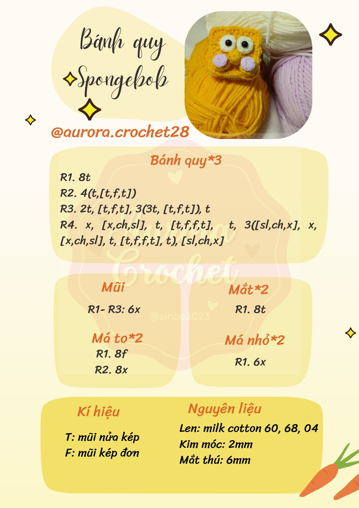 Chart bánh quy Spongebob