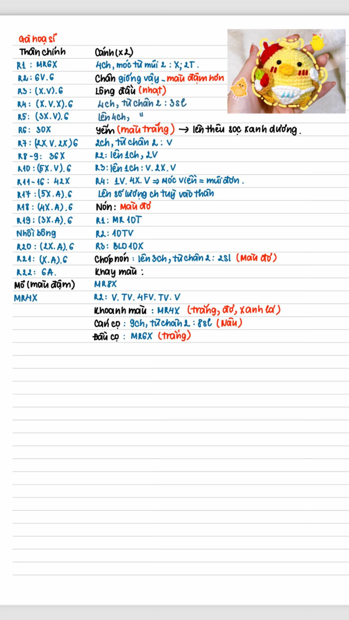 Chart gà họa sĩ dễ thương cho người mới bắt đầu